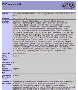 testphp